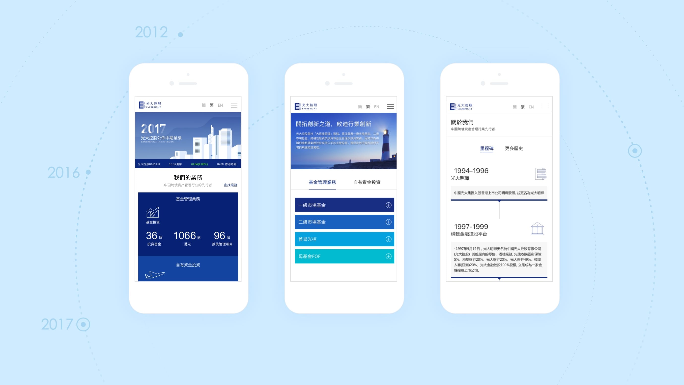 图易设计-光大控股