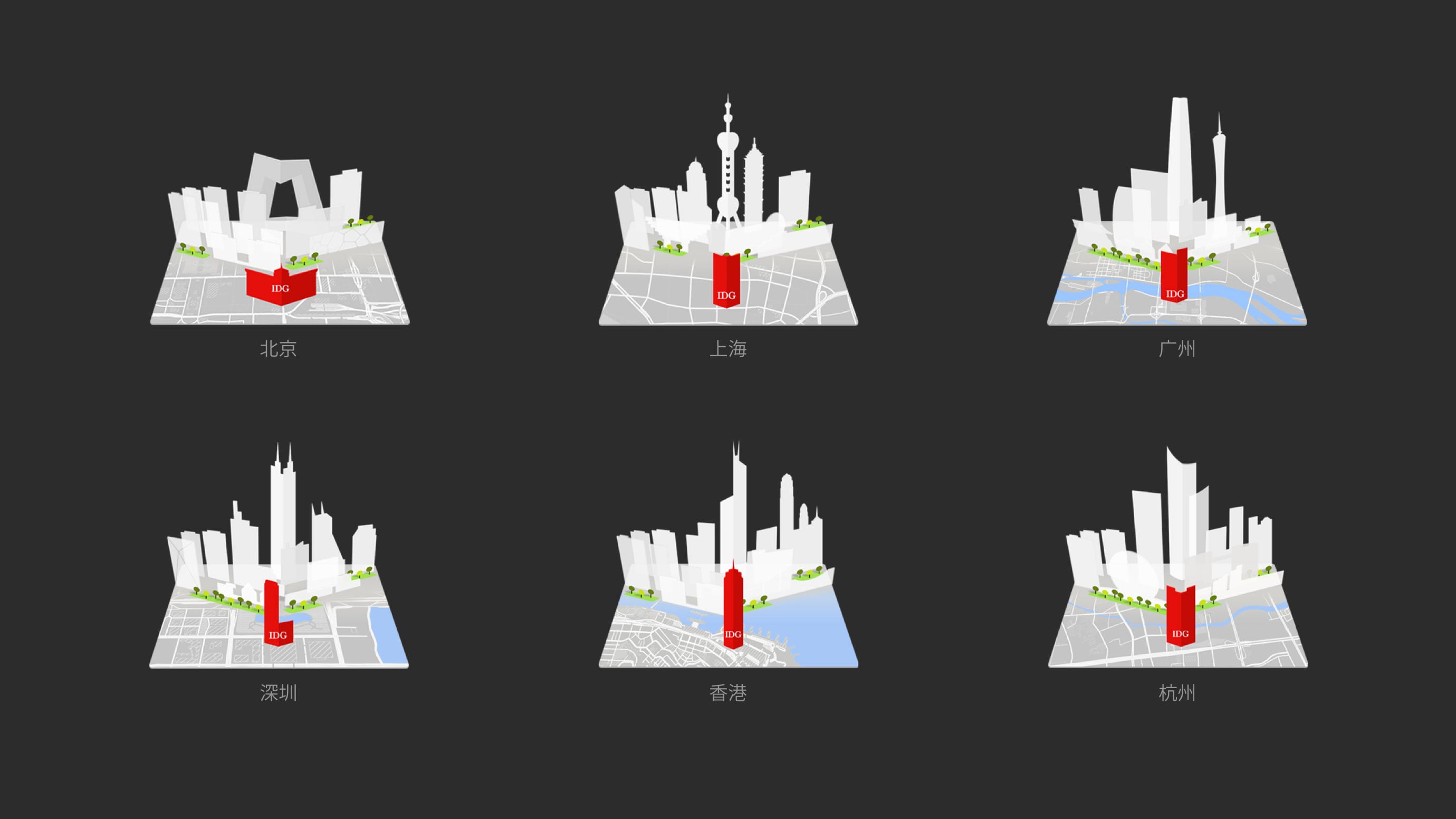 变化的城市、不变的IDG资本1