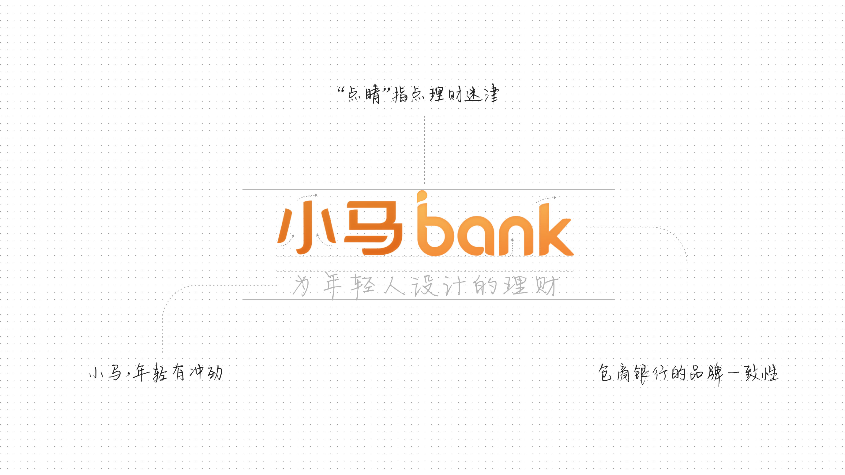 图易设计-小马bank